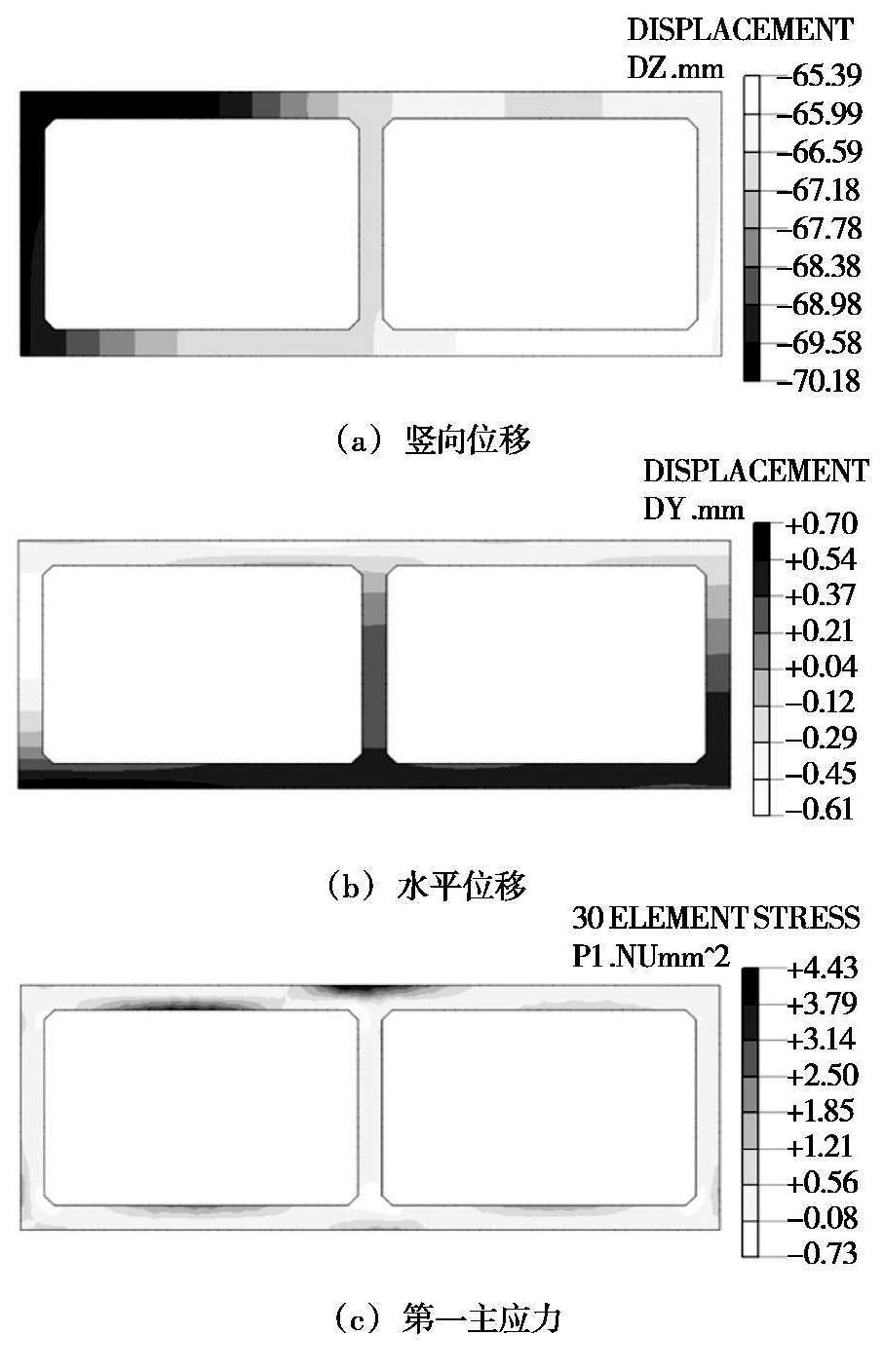 双孔箱涵收缩缝施工,箱涵结构受力不满足如何加固