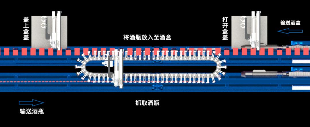 全自动白酒生产设备全套,白酒包装生产线全套设备