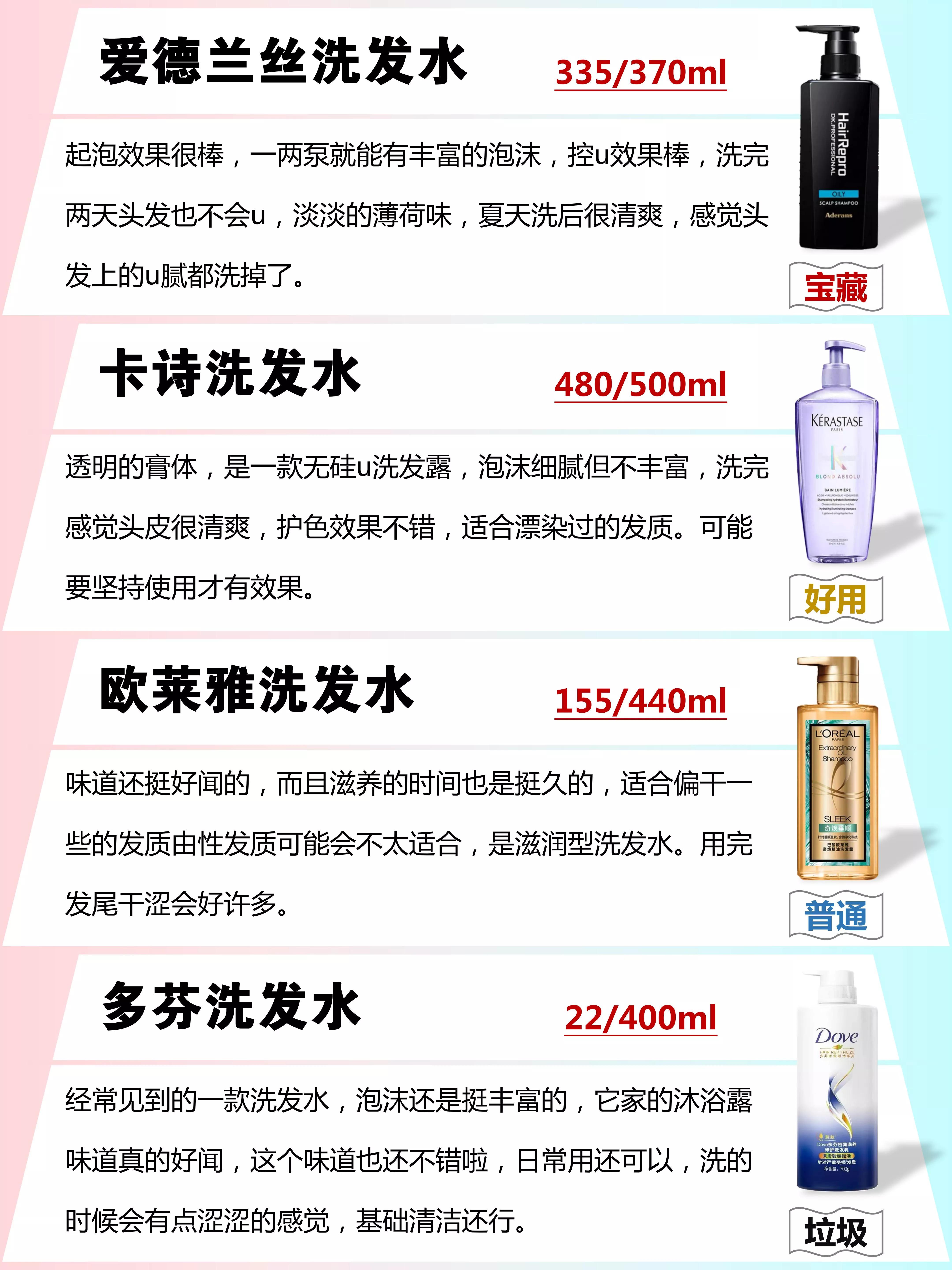 十大良心国货洗发水排名,十大国货良心洗发水