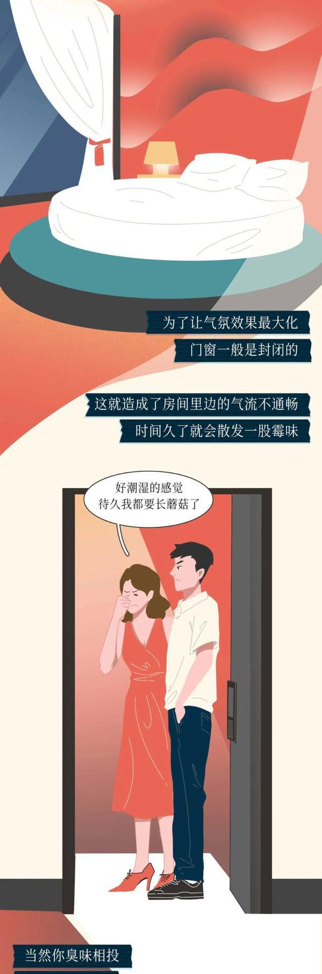 “情趣酒店,我再也不会去第2次!”漫画揭露真实的缘由