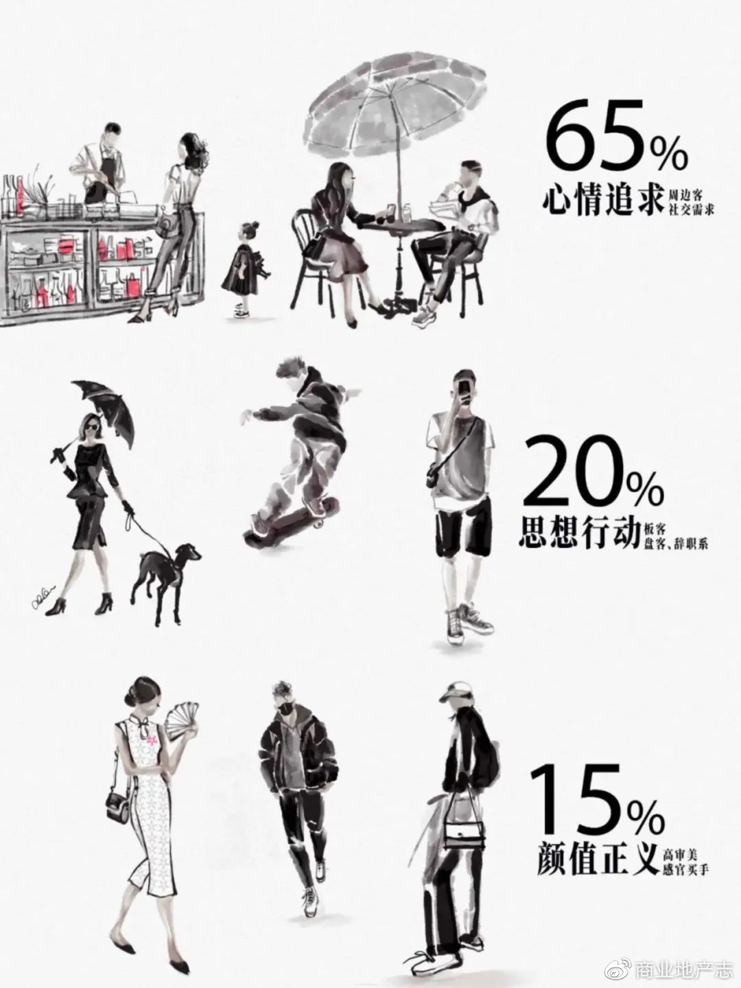 上海龙华会新章：携手在地文化，开启「中国式街区」的先锋共创