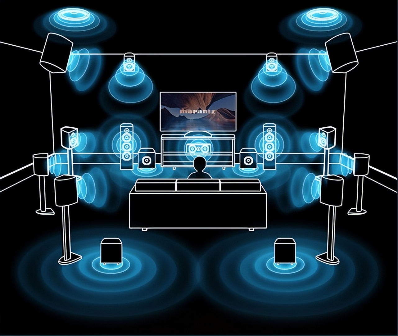 马兰士老式顶级前级,马兰士旗舰全景声前级