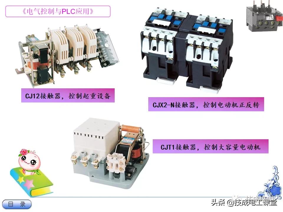 电气教程ppt,超详细的电气基础知识下载