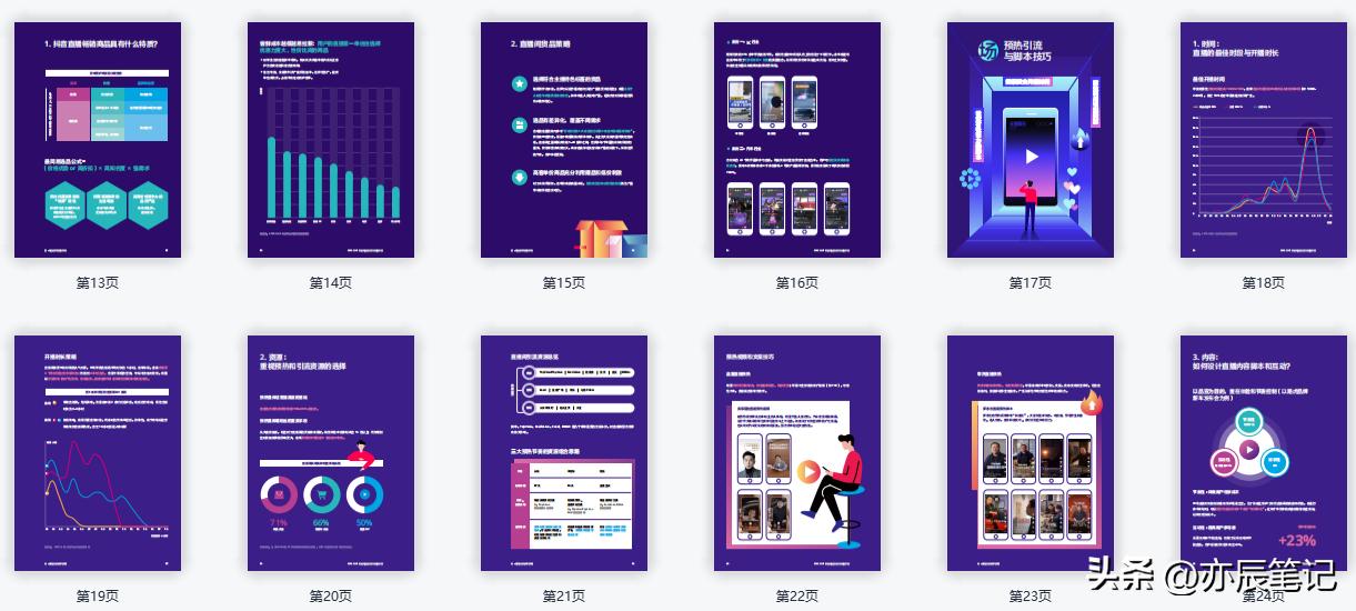 抖音电商运营入门基础知识直播,抖音电商直播带货运营课程培训