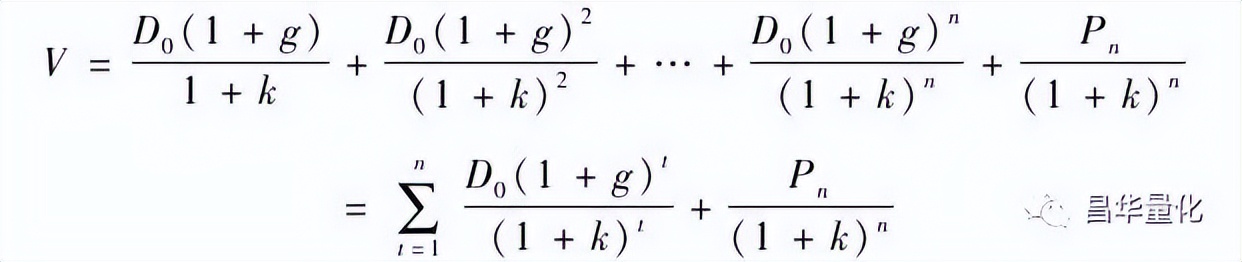 股票的投资价值模型,非上市公司股票期权定价模型案例