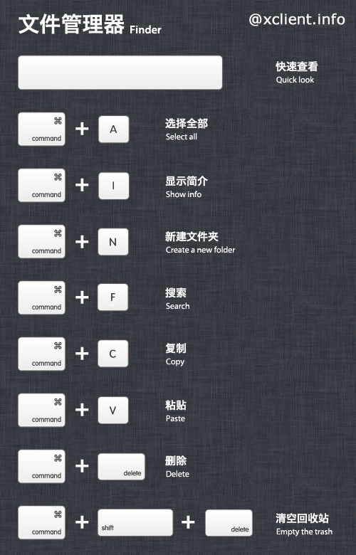 macbookpro键盘和windows键盘,macbookpro2015键盘与win10键盘