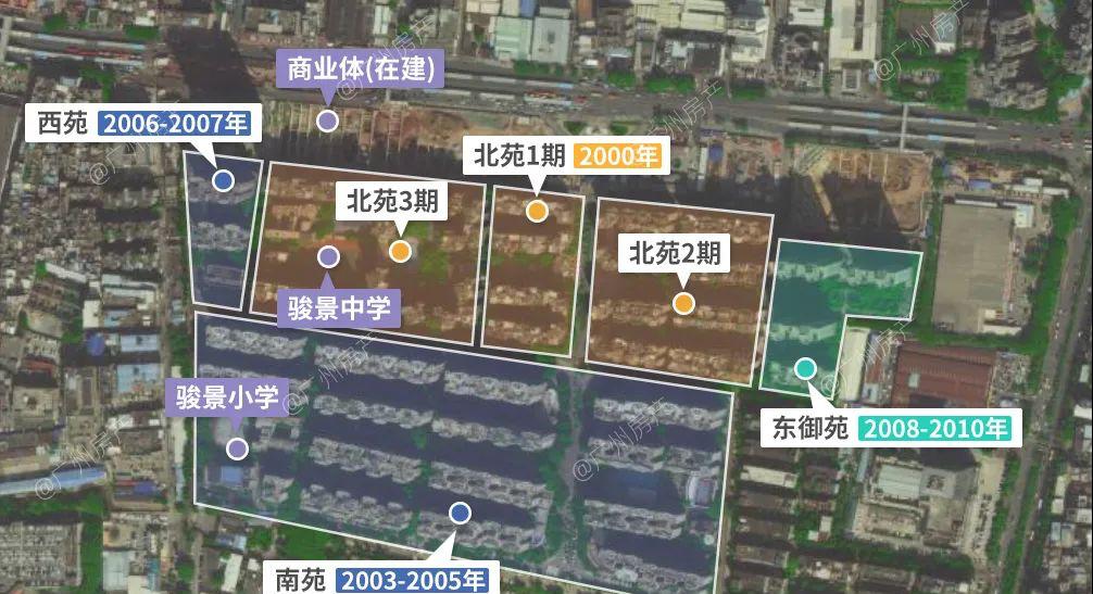 骏景花园哪一年的房子最值得买,吉林市骏景花园2024年出售房源