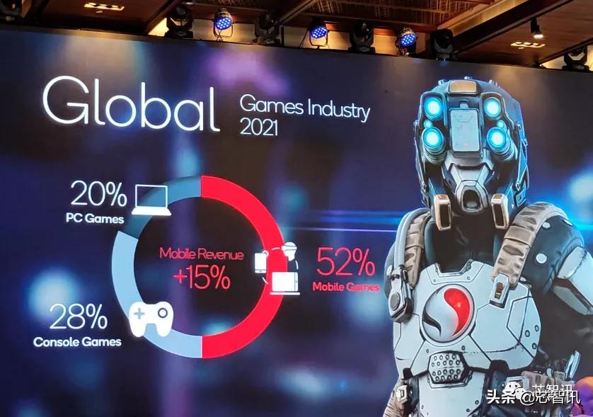 高通骁龙8gen1发布评测,高通骁龙8Gen1性能测评