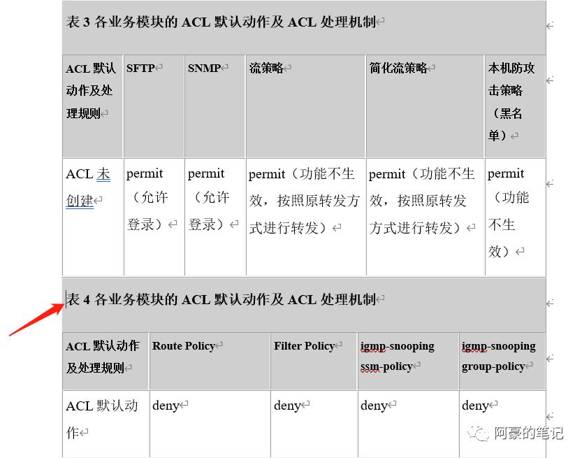 如何将word中表格一分为二,word表格一个格分割线一分为二