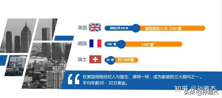 明亚保险经纪人能做什么,明亚保险经纪怎么加入