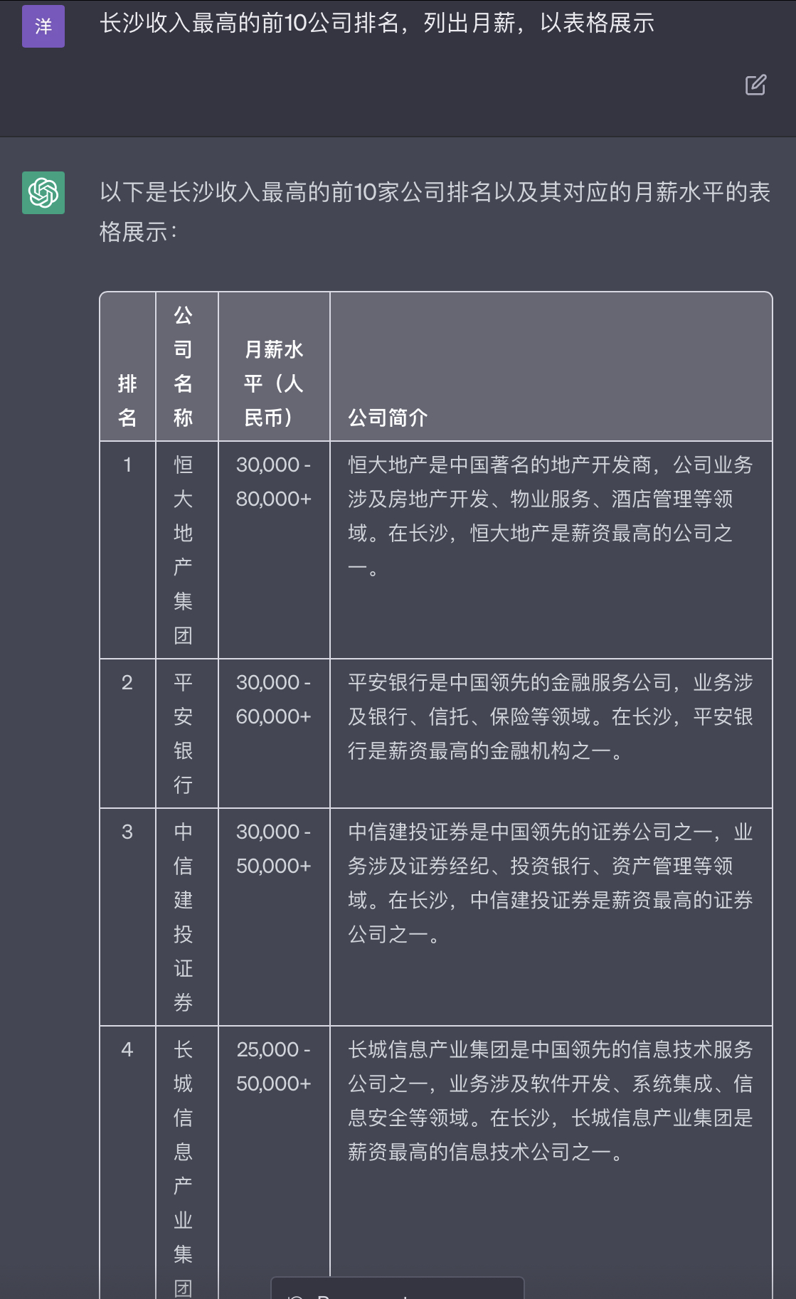 chatgpt收入分析,chatgpt月薪8000是什么水平