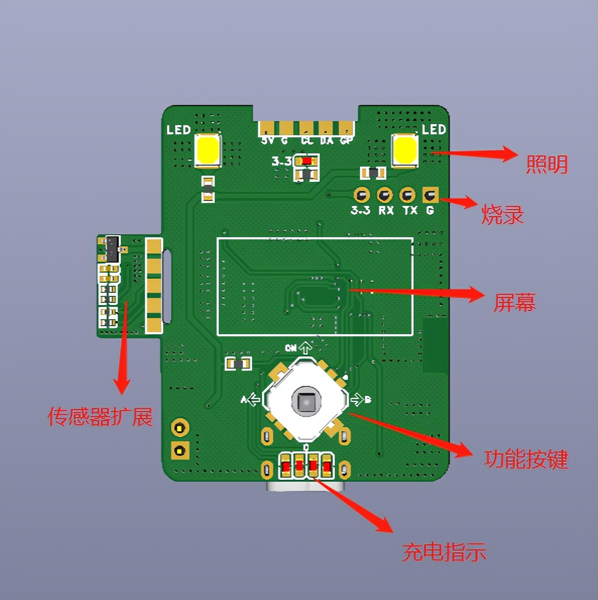 如何diy激光测距仪,怎么自己做激光测距仪