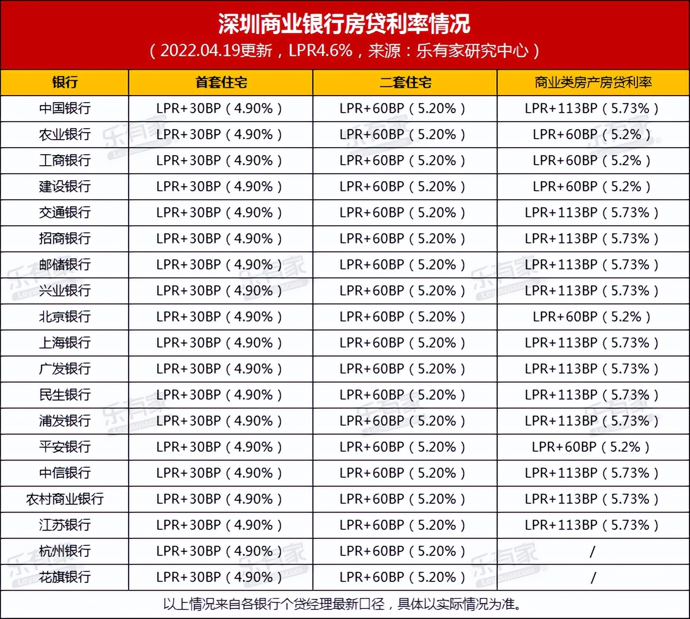 买错房的十大教训,普通人买错房需要用一辈子来买单