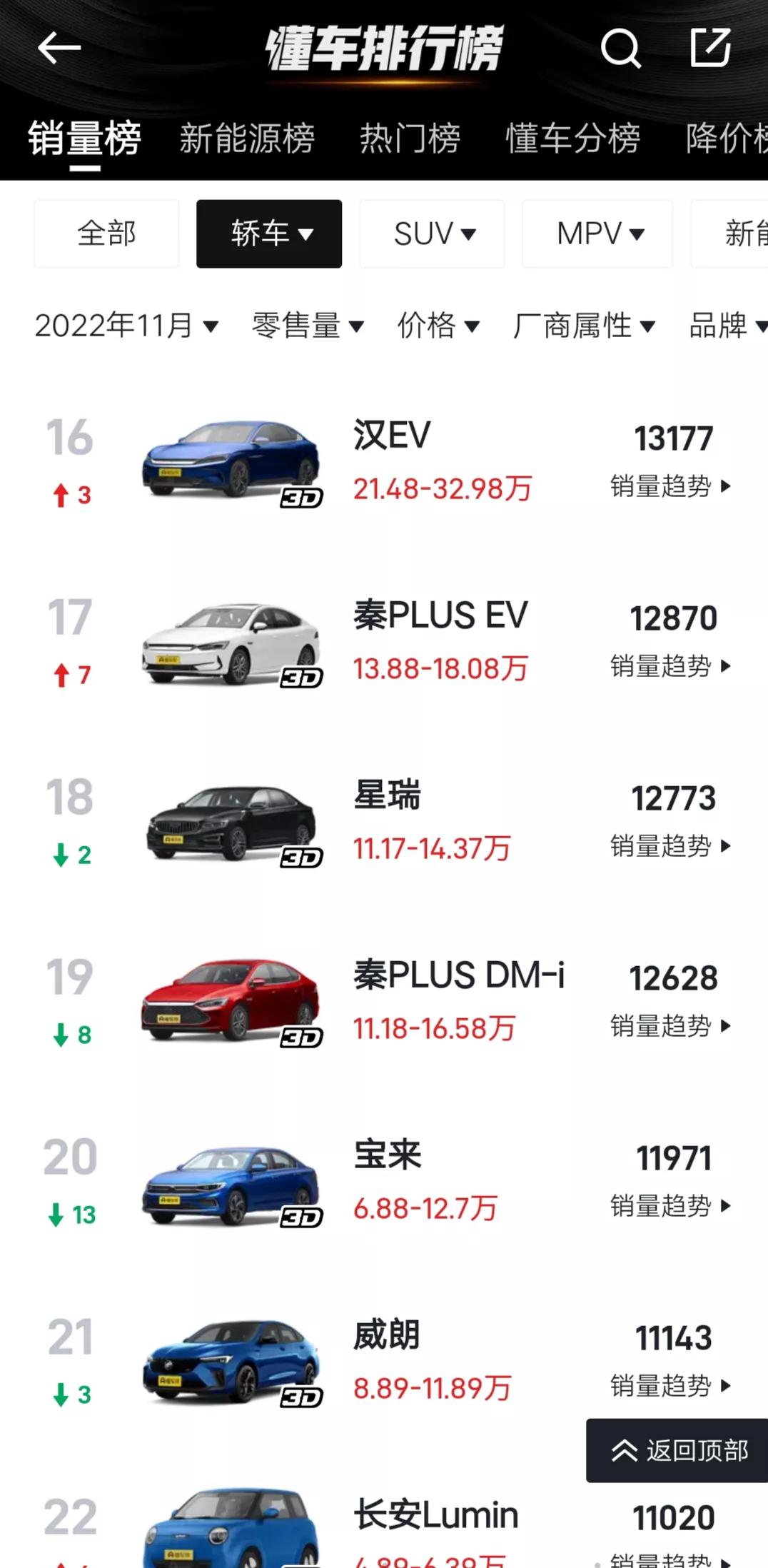 威朗乐享体验,威朗乐享版试驾视频