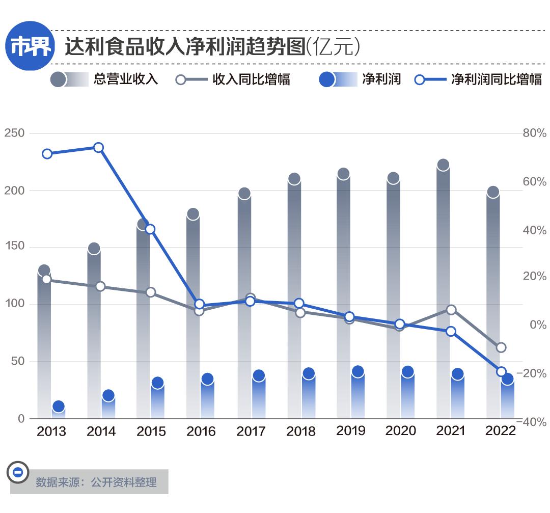 福建首富被抓,福建被抓的首富