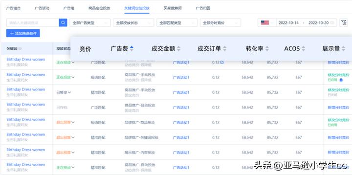 亚马逊提高广告精准关键词转化率,怎么查看亚马逊广告关键词点击率