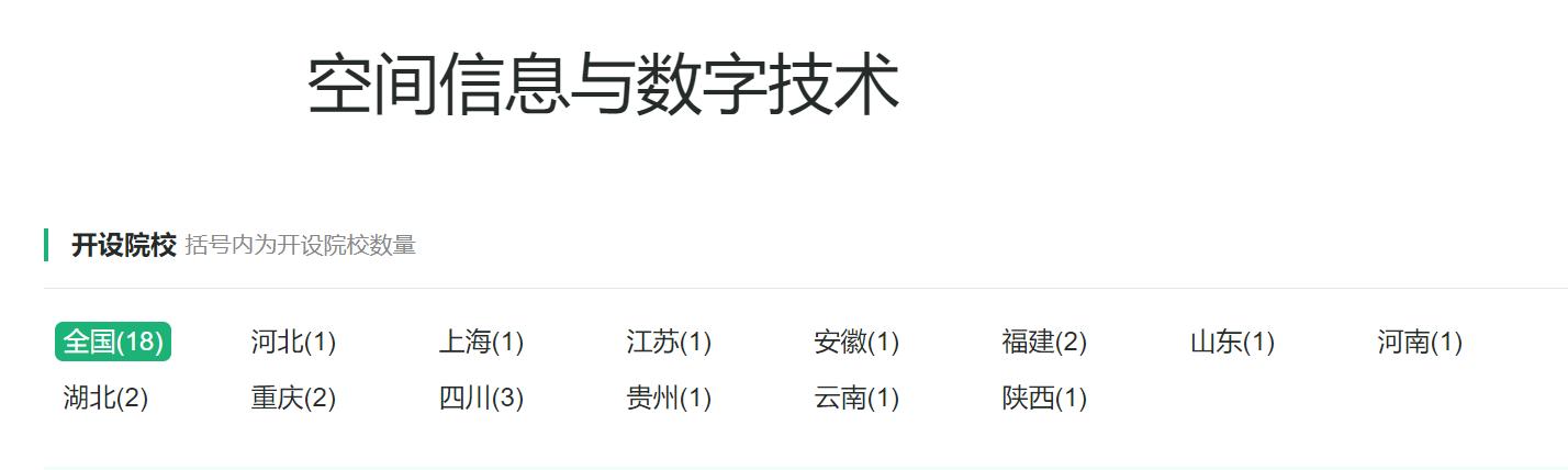 计算机类专业：长期位居理工科考生首选专业，到底魔力何在？