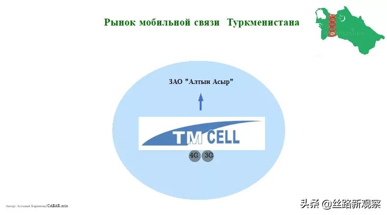 今天网速慢,今天网速特别慢
