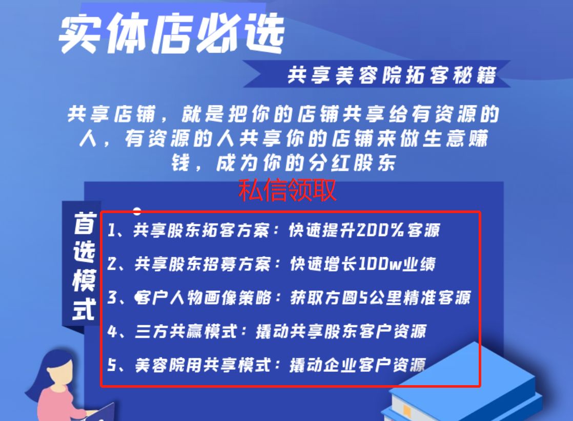 共享店铺怎么升级商铺,共享店铺如何做推广