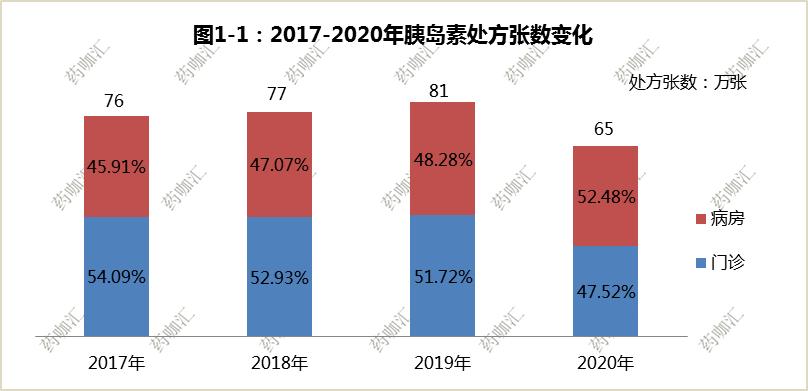 通化东宝股票最新分析,林园分析通化东宝