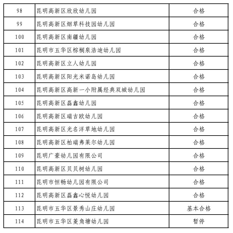 昆明校外培训课英语收费,昆明西山区校外培训