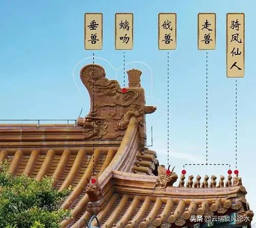 从屋脊神兽看古建筑等级和真假屋脊上领头的仙人是谁
