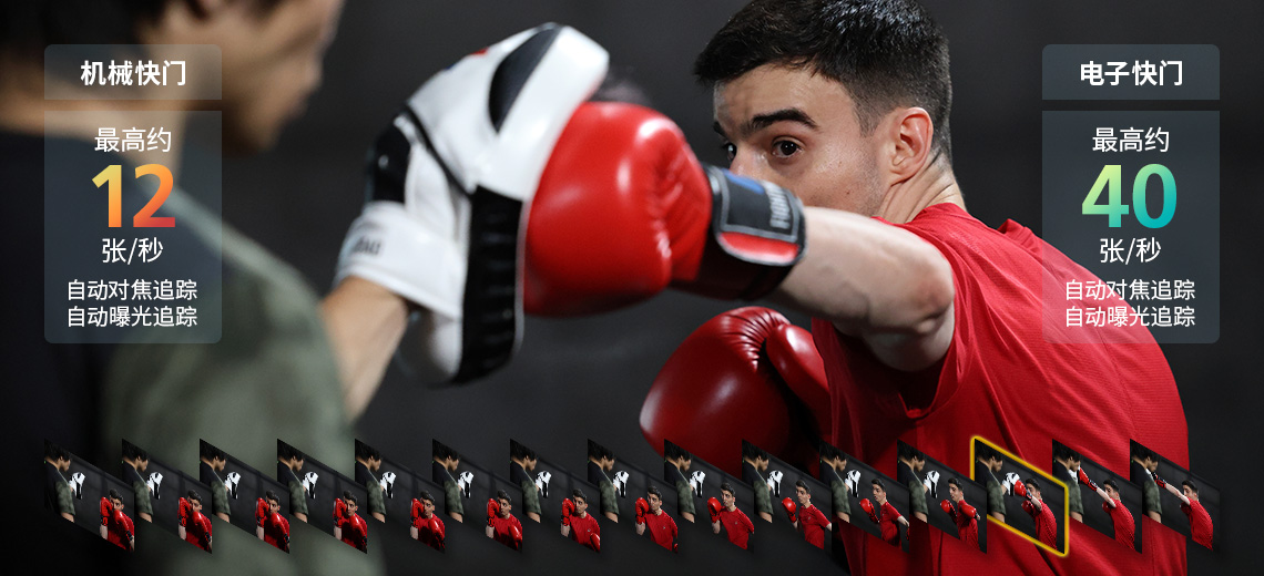 索尼a7m4和佳能r6mark2,索尼a7m4和佳能r6二代销量