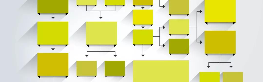 匈牙利留学哪个专业最好,匈牙利商学院排名