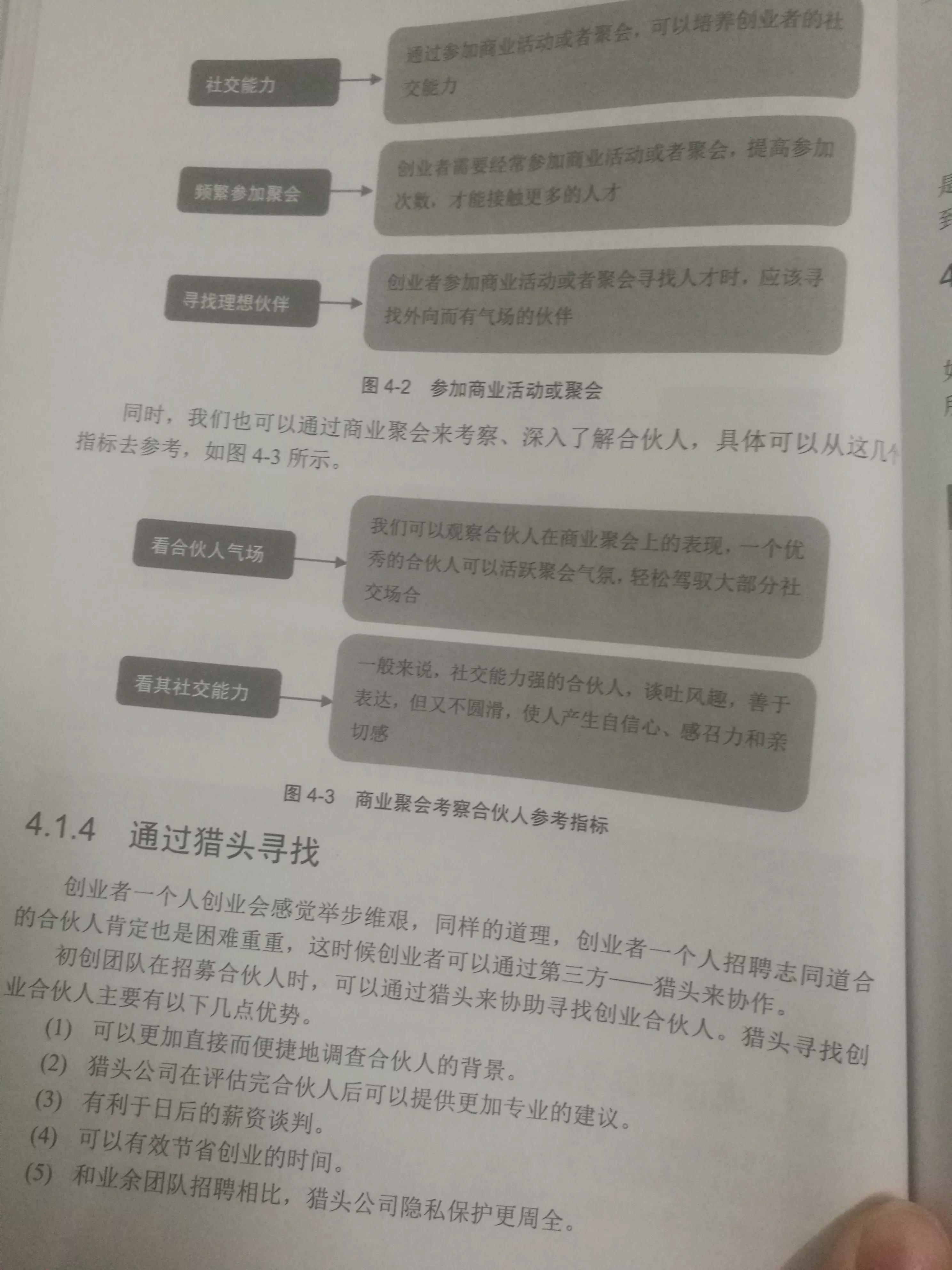 想跟合伙人合作了怎么开口,如何与合伙人合作