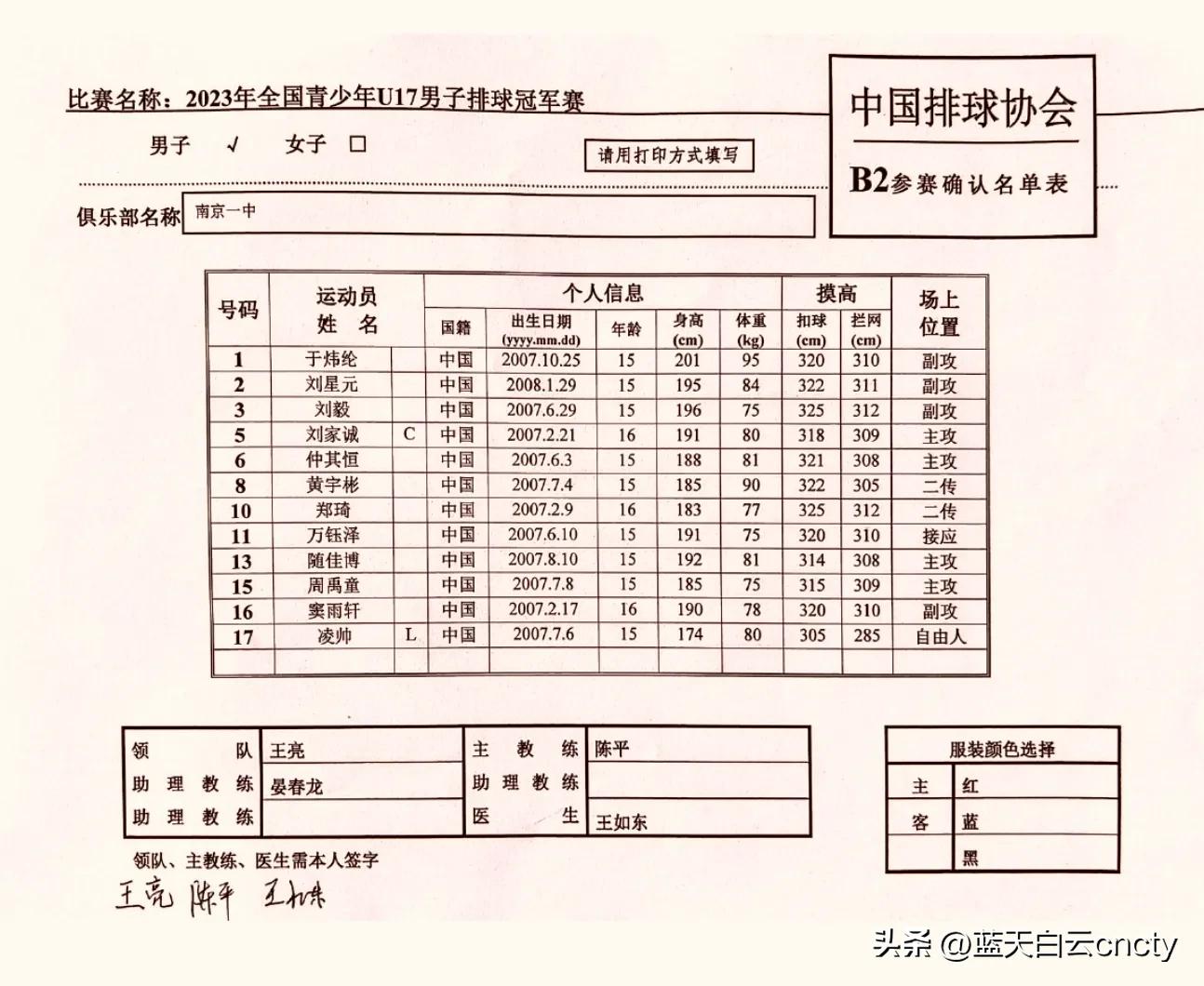 U17江苏男排再创奇迹，3:0掀翻四川挺进决赛，15岁仲其恒闪耀全场