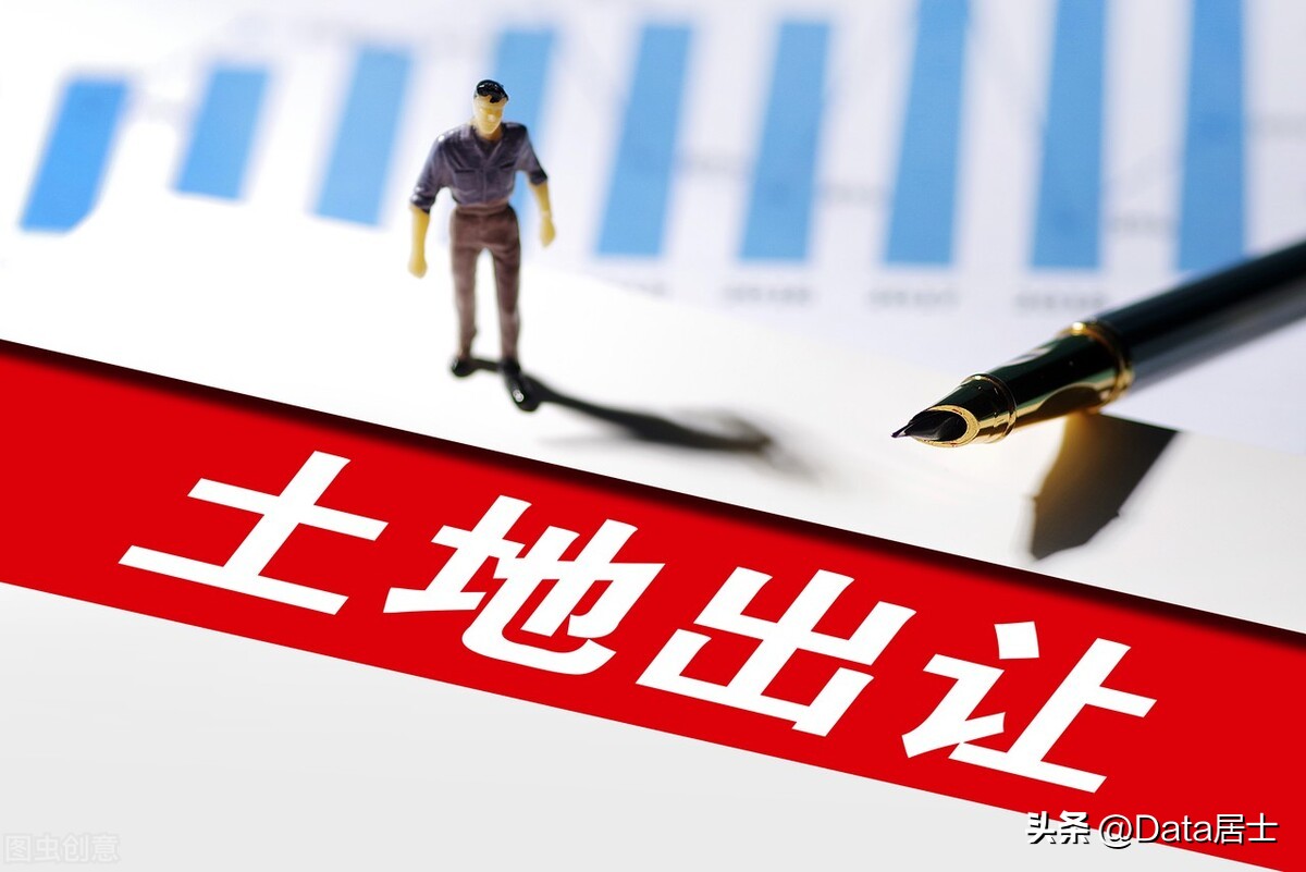 一二三四线城市土地出让金同比,全国核心城市土地出让数据