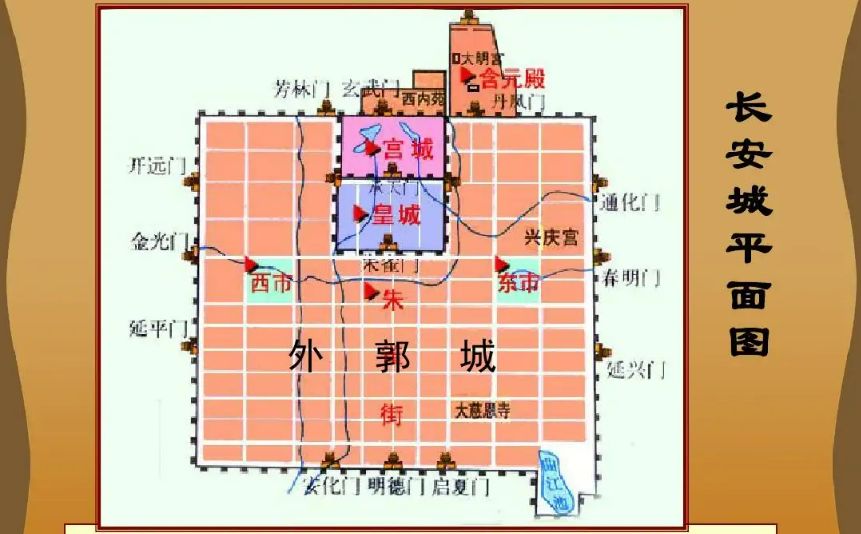 从古至今为什么买东西而不买南北,古代买东西为什么不叫买南北