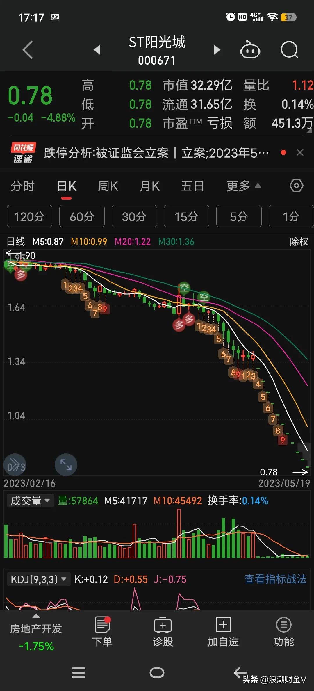 高位连续跌停出货,连续跌停自救