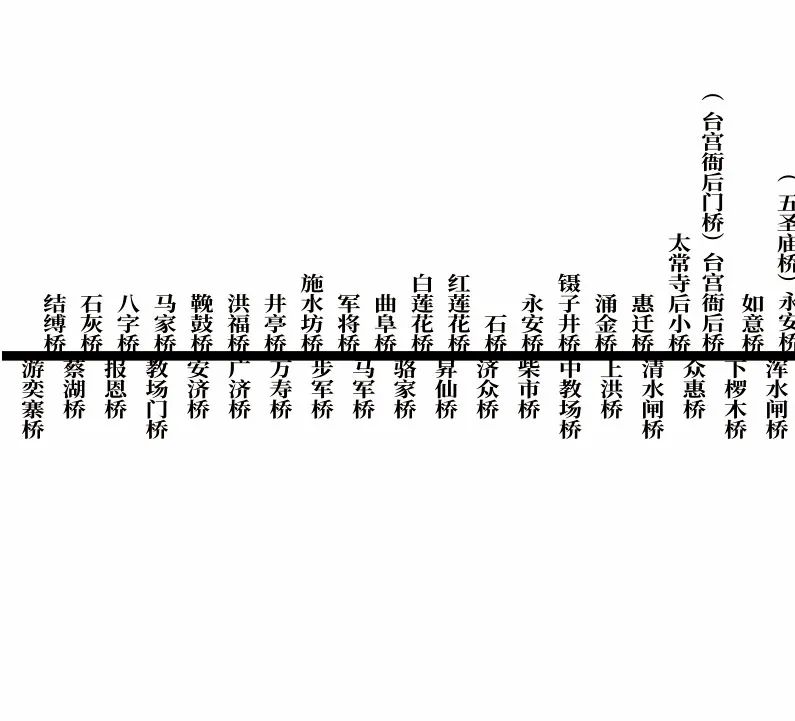 十年前的杭州西湖,几百年前的西湖是长什么样的