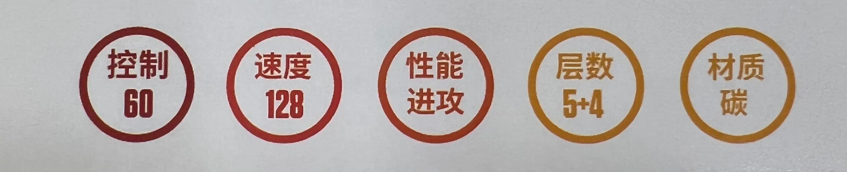 斯蒂卡stiga乒乓球底板,stiga斯蒂卡玫瑰5底板