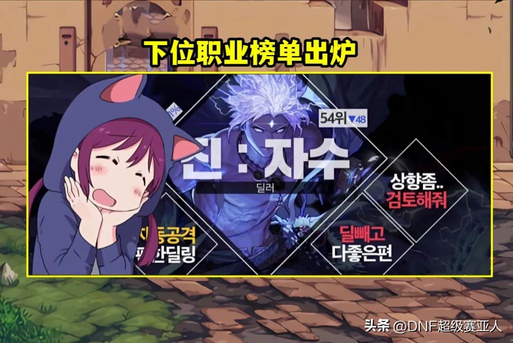 dnf鬼剑士哪个职业值得玩,dnf鬼剑士刷图最快职业