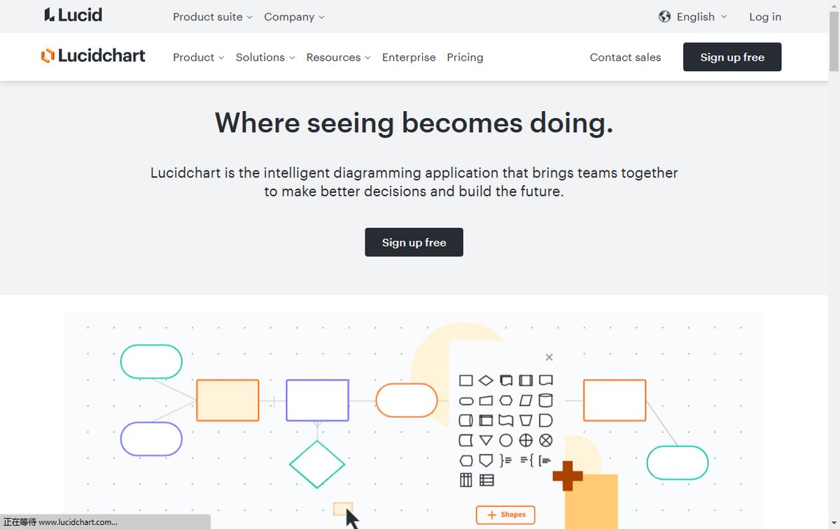 如何制作网站流程图,哪个网页可以免费制作流程图