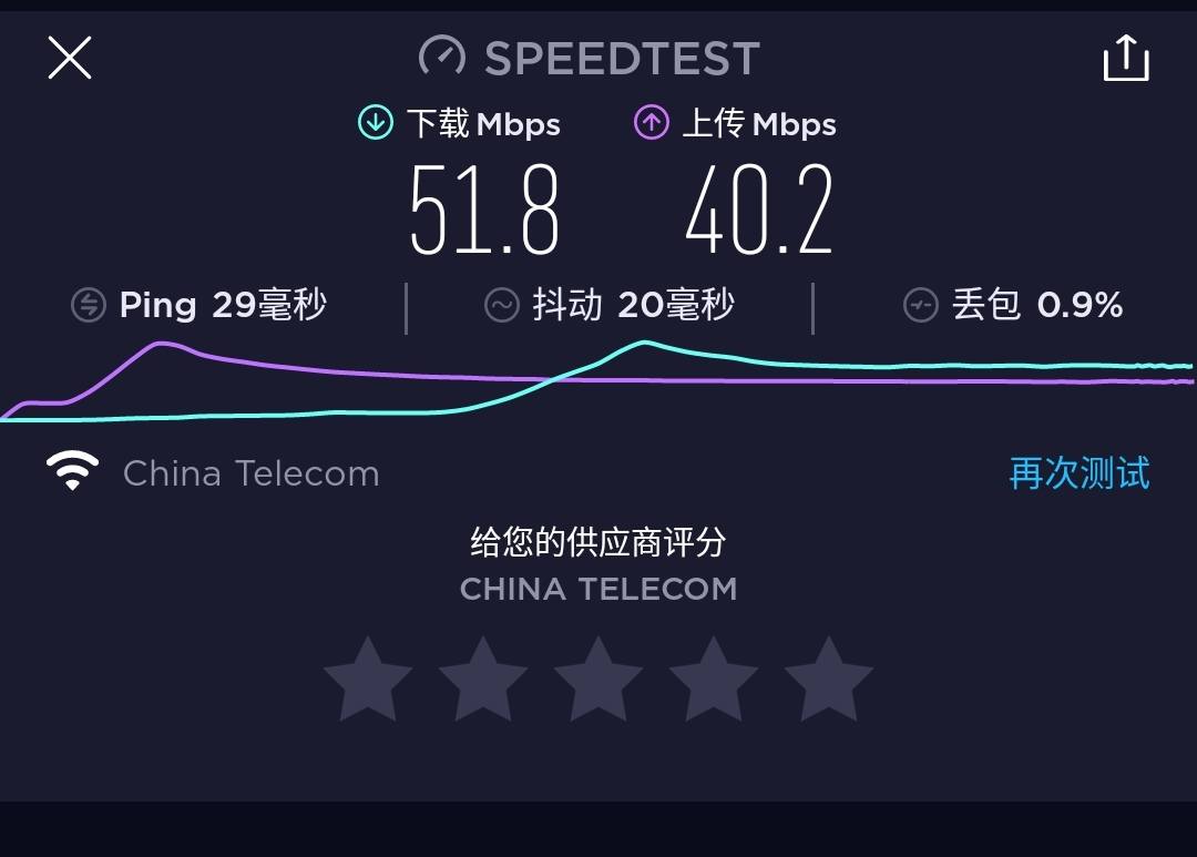 redmiax6000wifi速度,全屋wifi手机上网速度