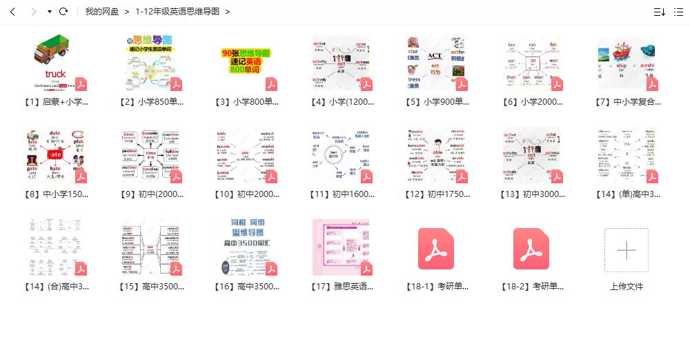 小学免费资料分享,小学初中高中各种资料分享