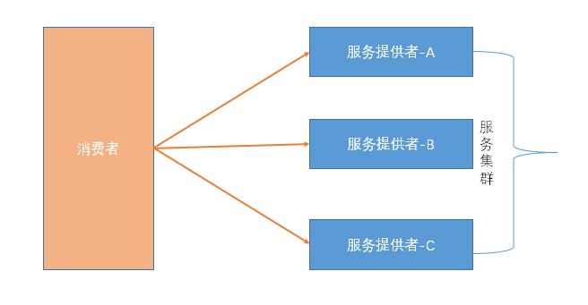 java基础教程全代码解析,java基础教程全集