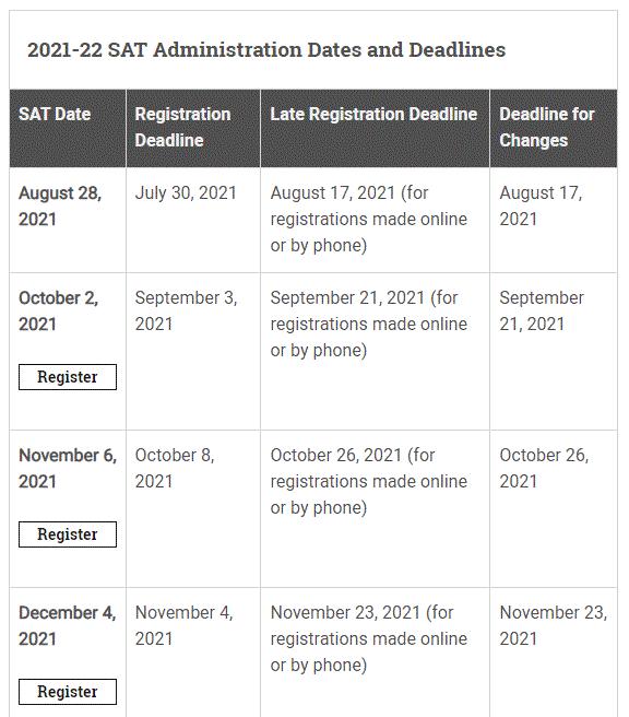 考研时间表2022考试时间,2022各类证书考试时间表