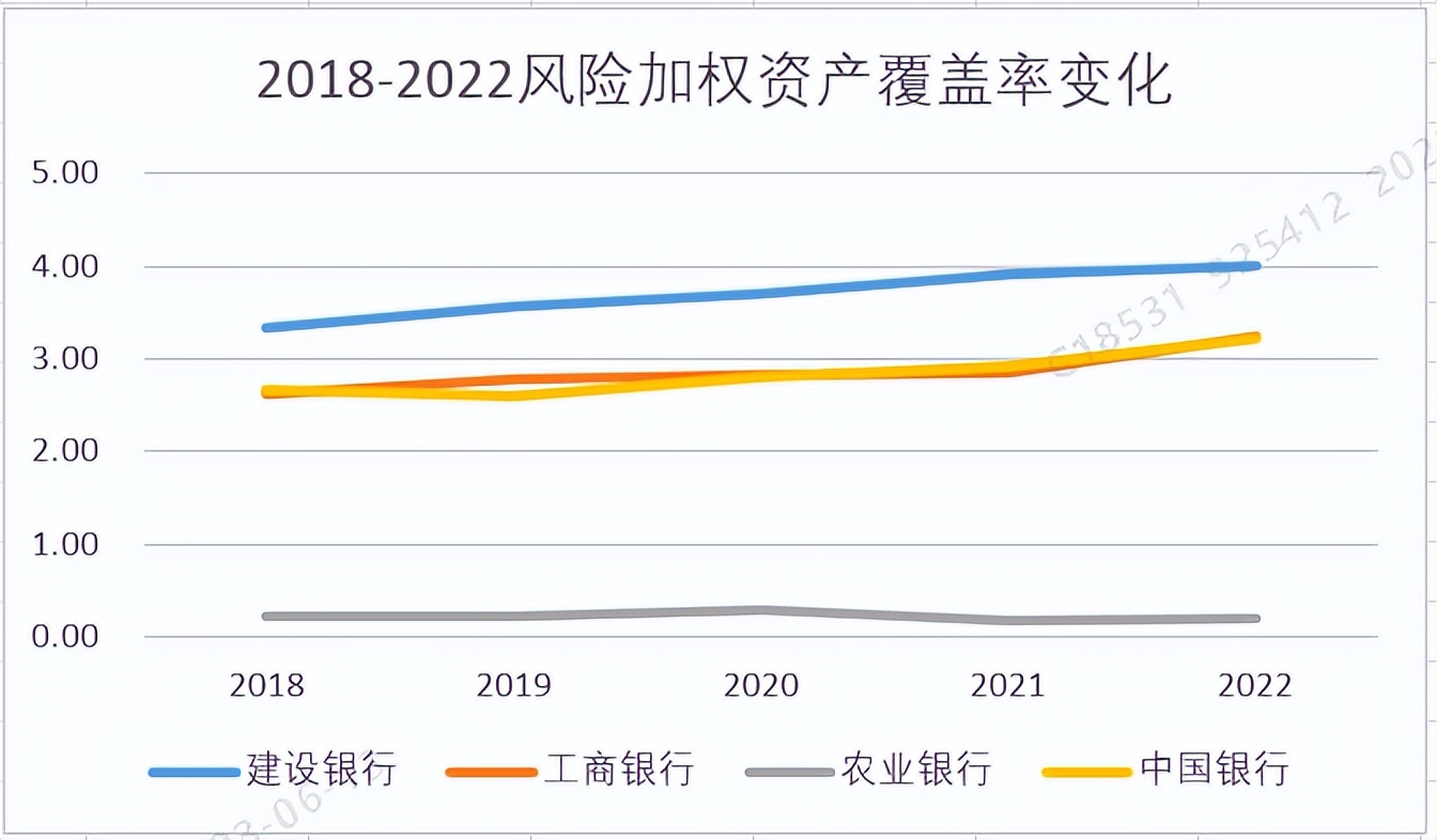 中行工行农行建行,工行农行建行中行公告