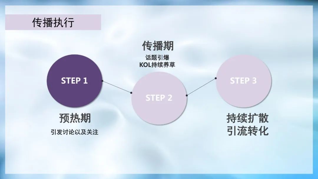 屈臣氏divinia面膜测评,divinia面膜是屈臣氏自有品牌么