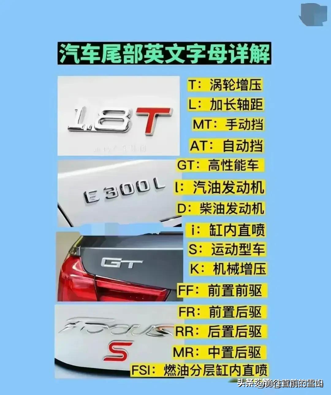 中国新能源汽车质量排行,中国汽车质量排行榜