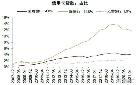 2022年银行走势,2020年银行大拐点