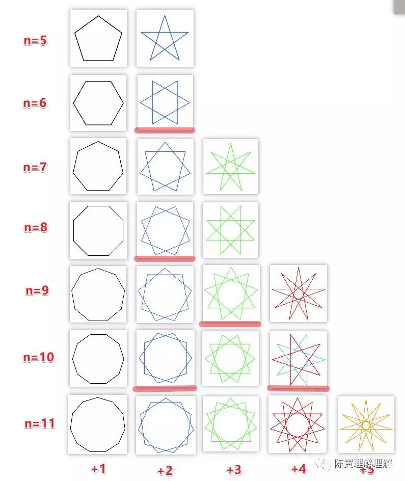 图形之美数学,图形之美的感悟
