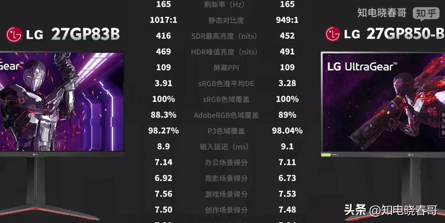 18寸显示器2k好还是1920,18寸台式电脑显示器