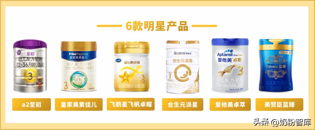 爱他美和飞鹤奶粉哪个更好,爱他美和飞鹤奶粉2段哪个好