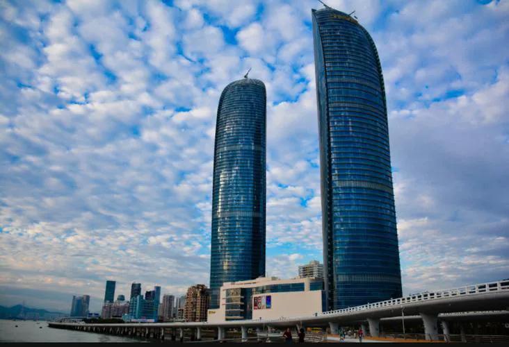 厦门市2023年各行政区gdp排名,厦门GDP规划