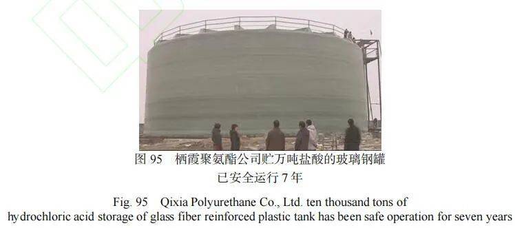 复合材料加工设备展览会2003,复合材料缠绕成型国内外发展情况